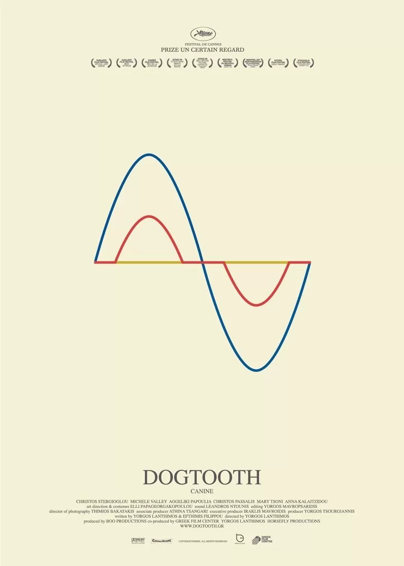 Loạn Giới | Dogtooth (2009)